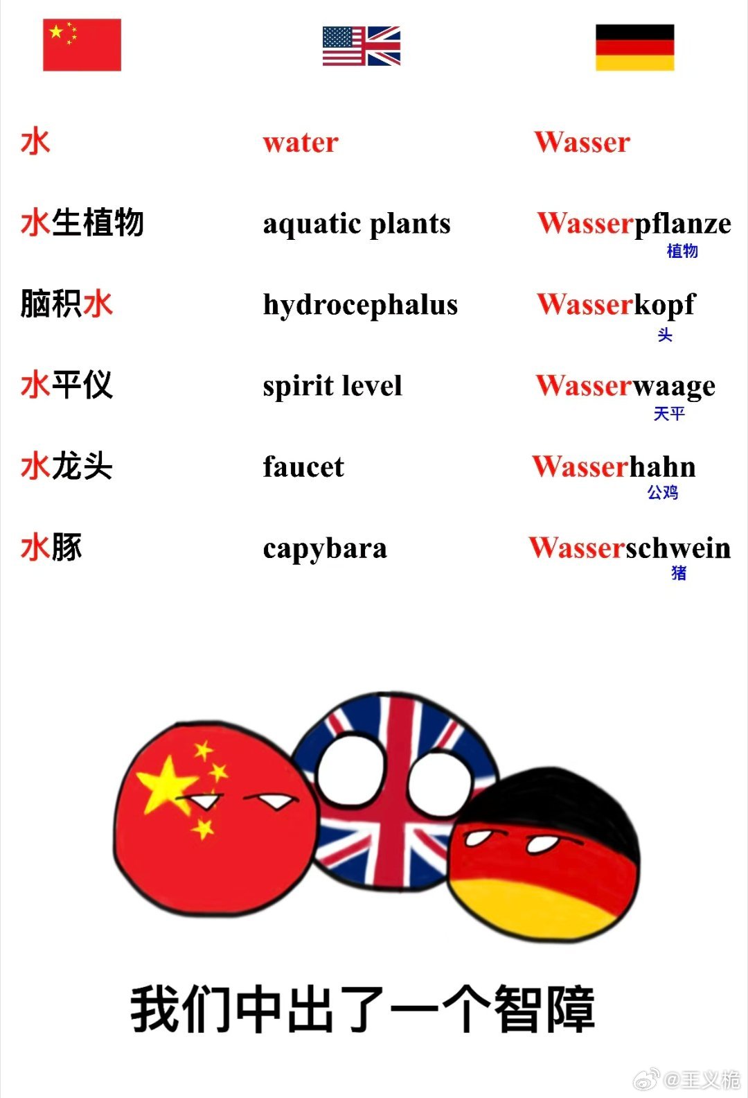 AI狂欢，图穷匕见：网页链接