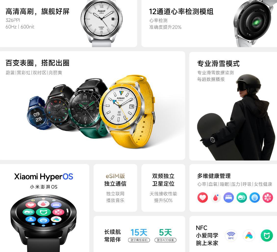 小米 14 发布会除了手机，还有哪些新品发布？
小米14系列手机发布会上，小米还