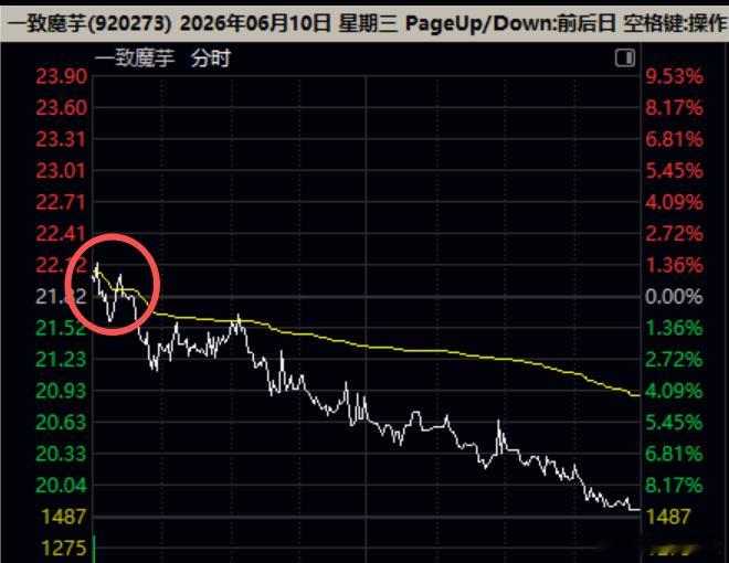 惊险，刺激 