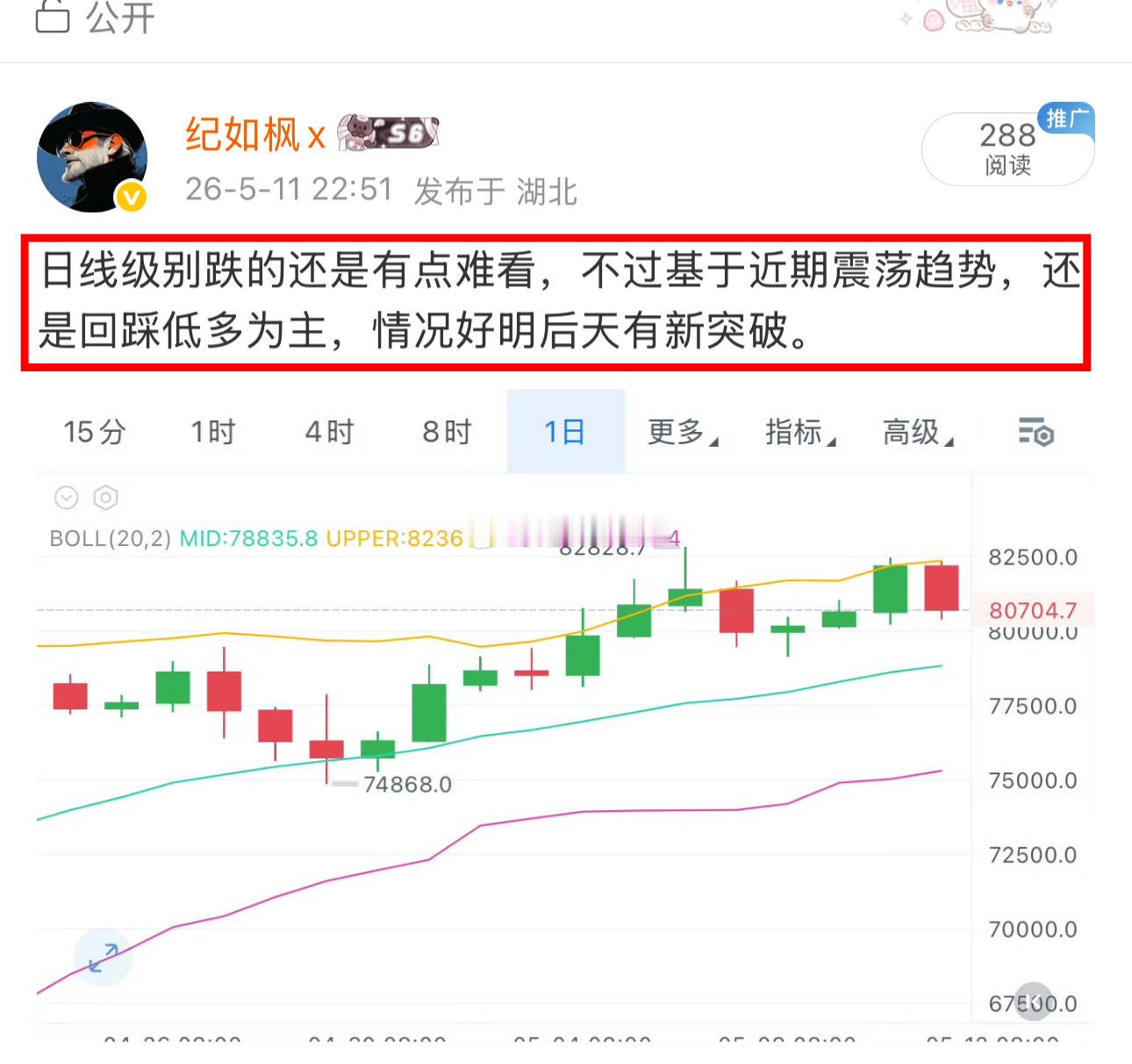 回踩80500附近哆箪，现已反弹1000+ 