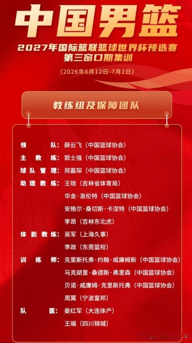 近期的中国男篮国家队集训营，可以说郭士强指导在培养年轻球员，还有保持老将状态等方