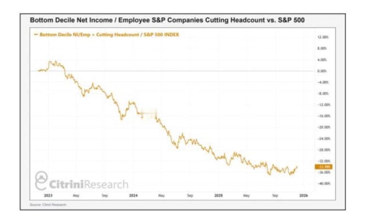 从设备端人工智能到“女友指数”，这家精准预测2025年投资主题的公司，分享了他们