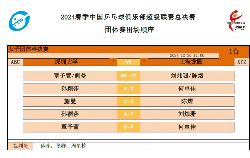 孙颖莎  2024乒超联赛女团半决赛11:00深圳大学vs上海龙腾一号台 咪咕第