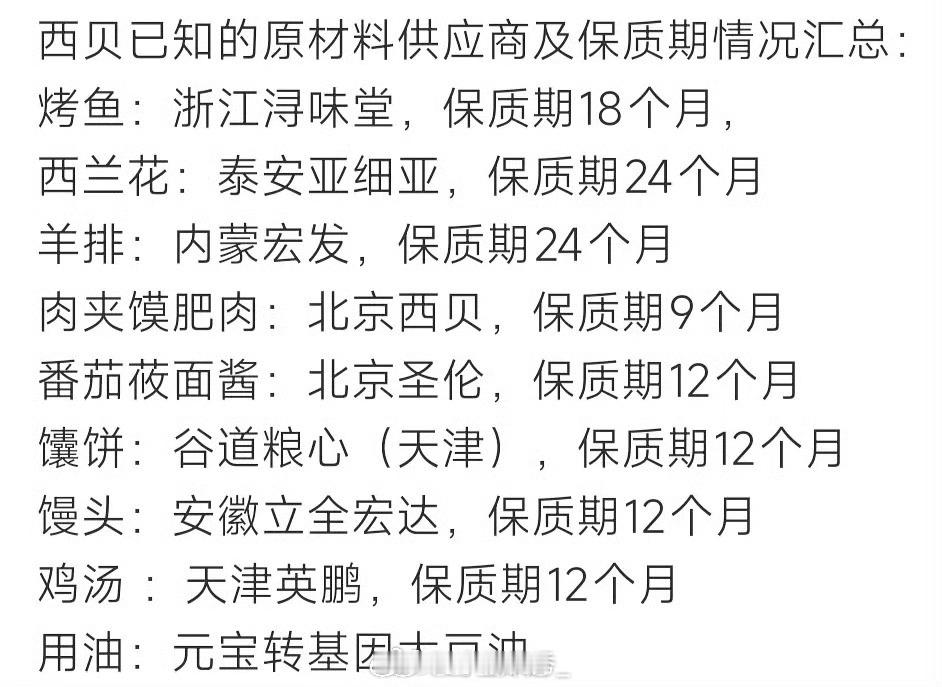 西贝原材料供应商及保质期情况汇总西贝道歉 ​​​