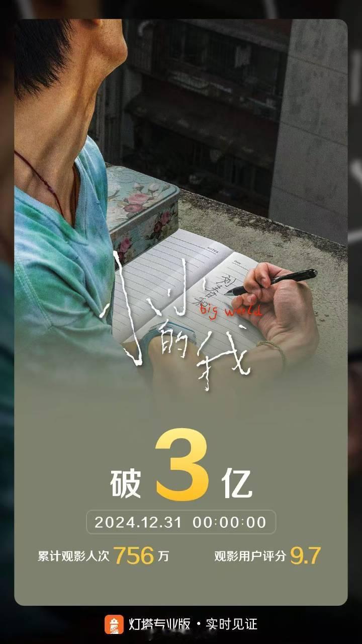电影《小小的我》实时票房破3亿🎉🎉🎉 
