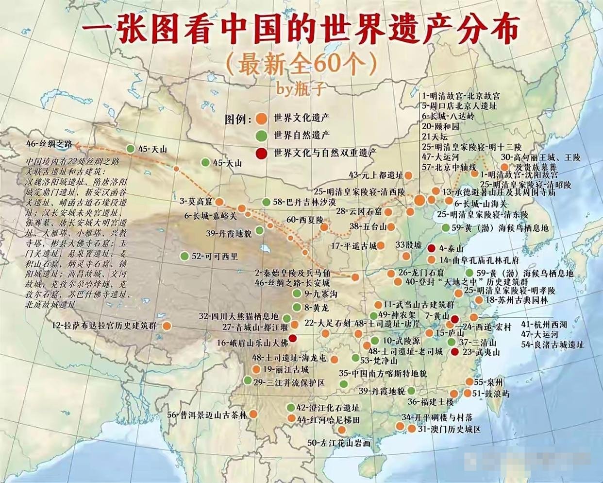 记录者[超话] 中国的世界遗产分布 ​​​