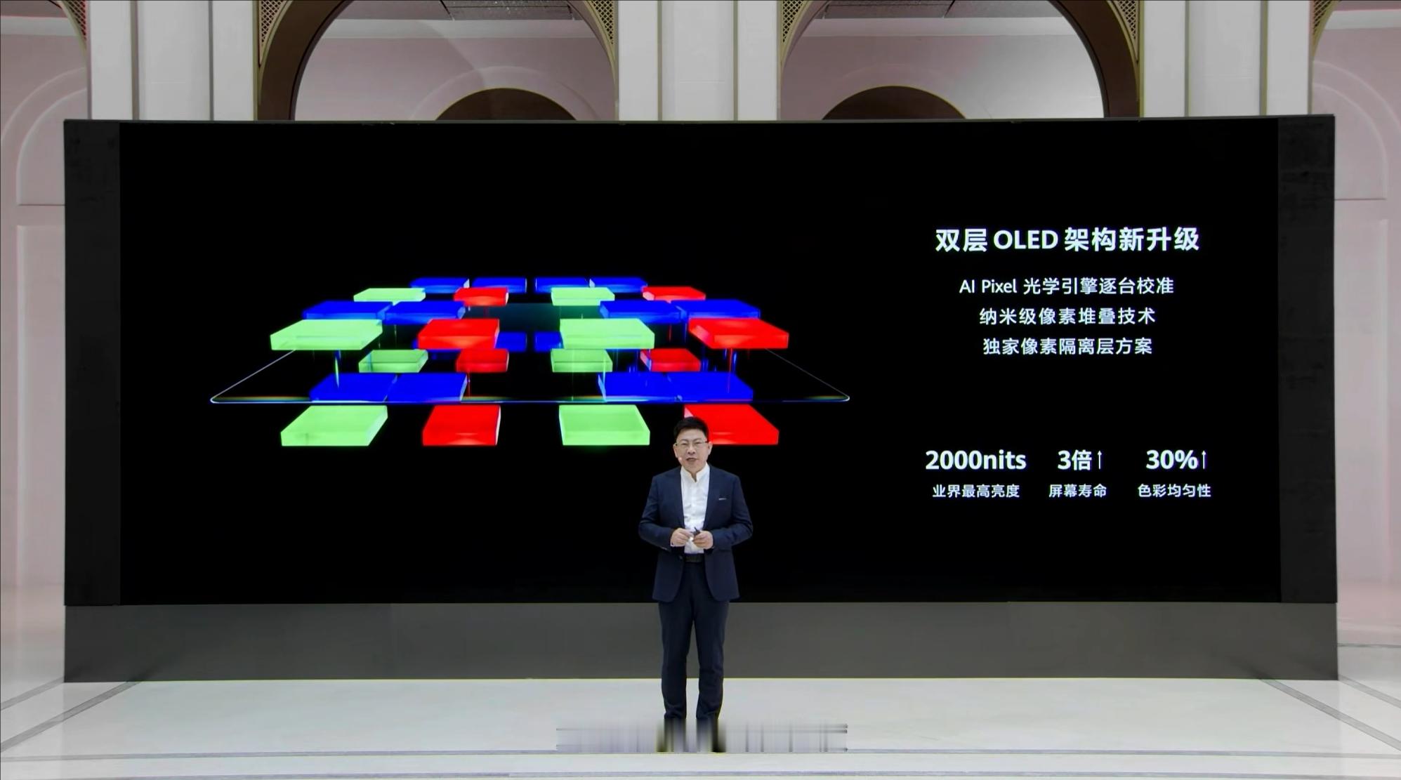 2000nit的双层OLED，听起来就很猛[流鼻血] ​​​