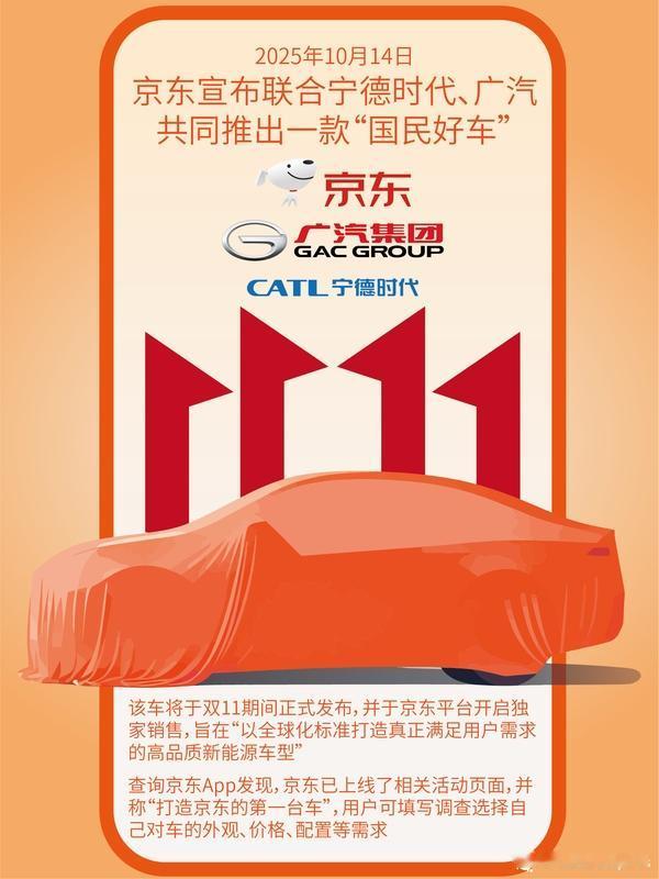 如何看待京东001号国民好车7819万获拍 京东001号车1元起拍7819万成交