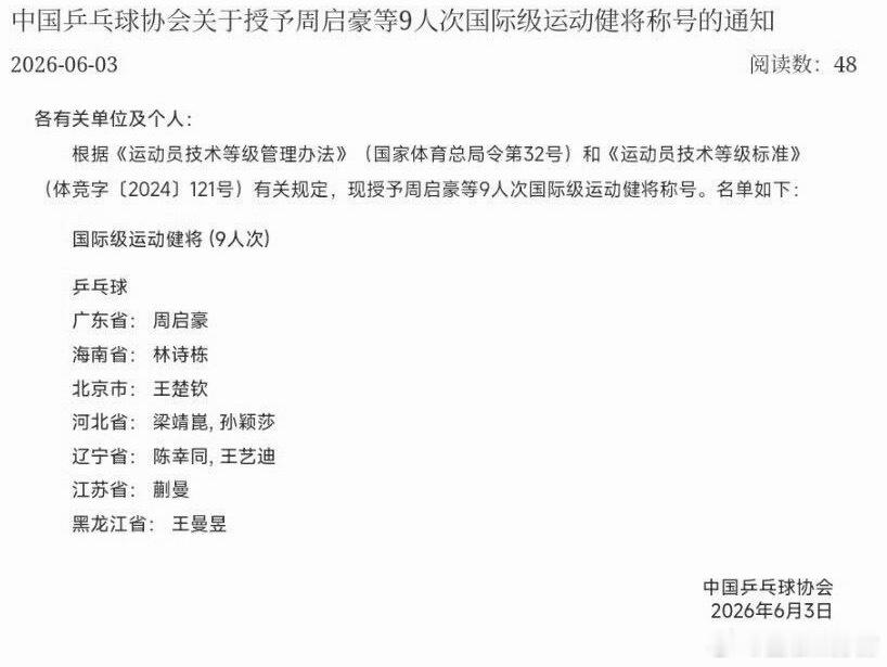 中国乒乓球协会官宣：恭喜🎉王楚钦孙颖莎～恭喜🎉梁靖崑王曼昱等人～