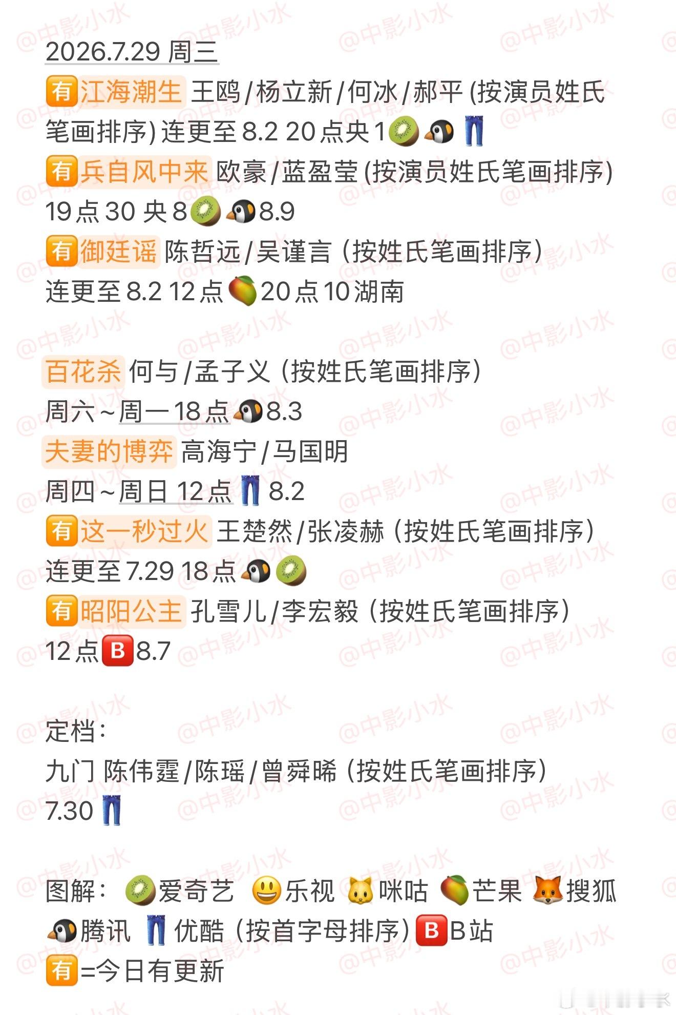 拯救剧荒 7月29日，今晚看点啥？？图1 追剧日历 图2 综艺日历  图3  已