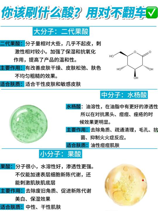 用酸不抓瞎👀妈生好皮轻松刷出来‼️