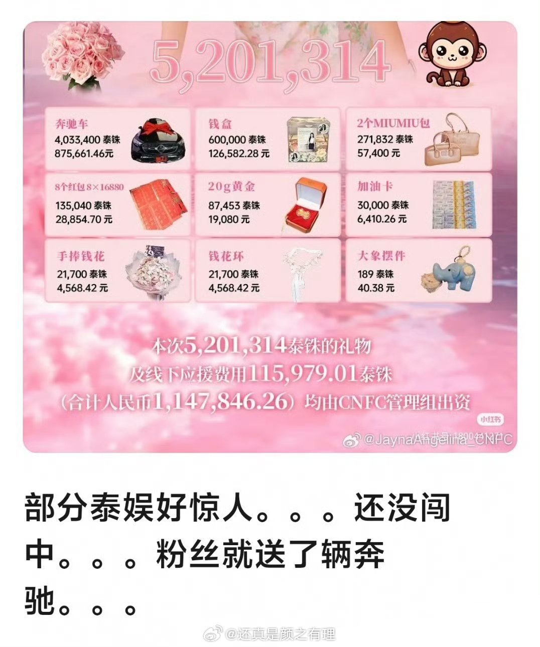 中粉这也太有钱了，给泰国人买了奔驰、包包、黄金、加油卡…… 