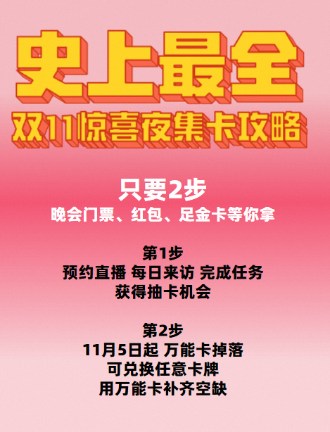 不是吧！天猫#双11惊喜夜#都有卡牌攻略了？？#双11惊喜夜首波艺人阵容#你也太
