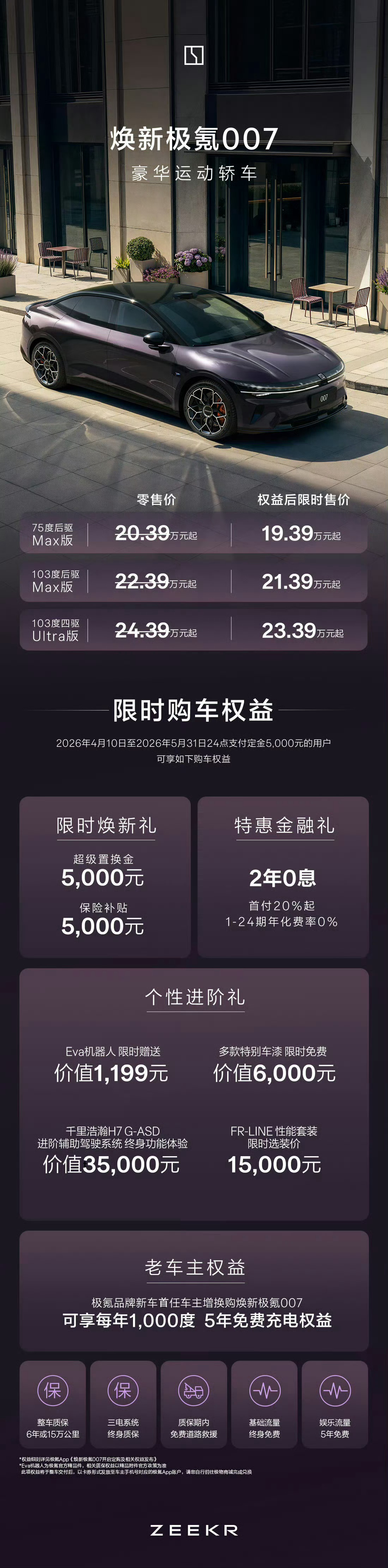 21万已经可以买到103度的宁德三元锂了…在电池方面，极氪还是舍得给… 