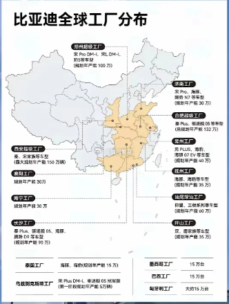 比亚迪  比亚迪2025年的销量如何保证？比亚迪现在规划的工厂产能应该可以达到5