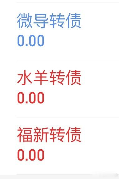 题材热度消退、避险升温 