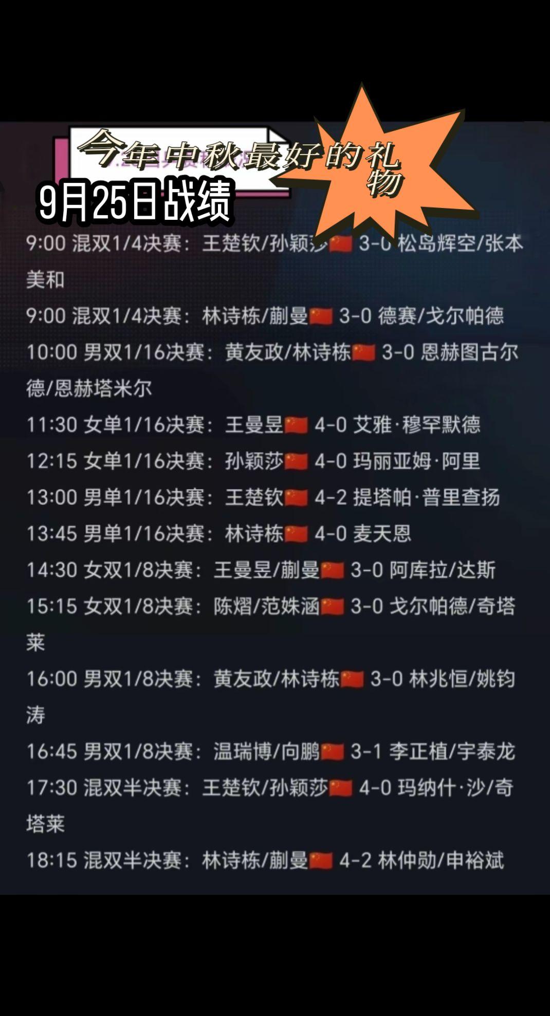 今年中秋收到最好的礼物—今日国乒战绩全胜👍今日战绩 中国队加油