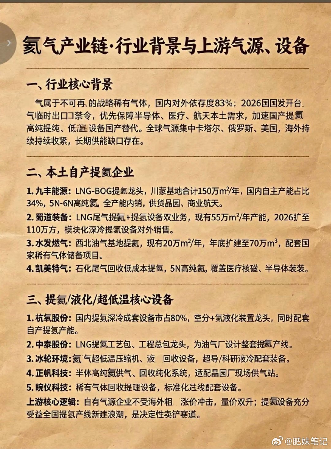 氦气出口管制：相关概念股梳理！7月10日盘后，两部门发布公告，宣布对氦气实施临时
