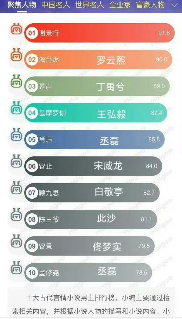丞磊一个人演了俩🙏🙏🙏 ​​​