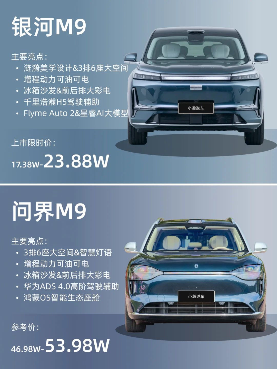 半价M9吉利银河造，来看看问界M9差多少？