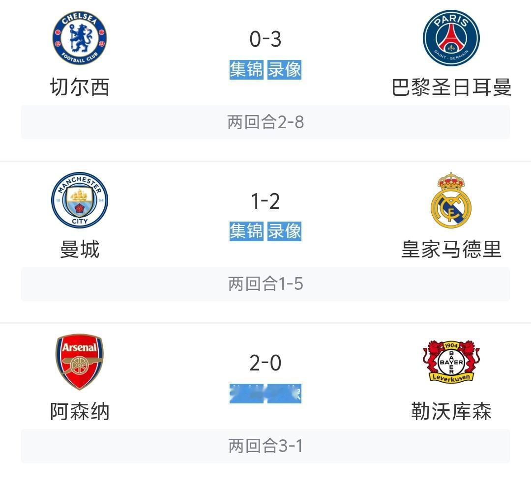 英超如今也就靠着阿森纳撑面子，欧冠切尔西总比分2：8被大巴黎淘汰，曼城总比分1：