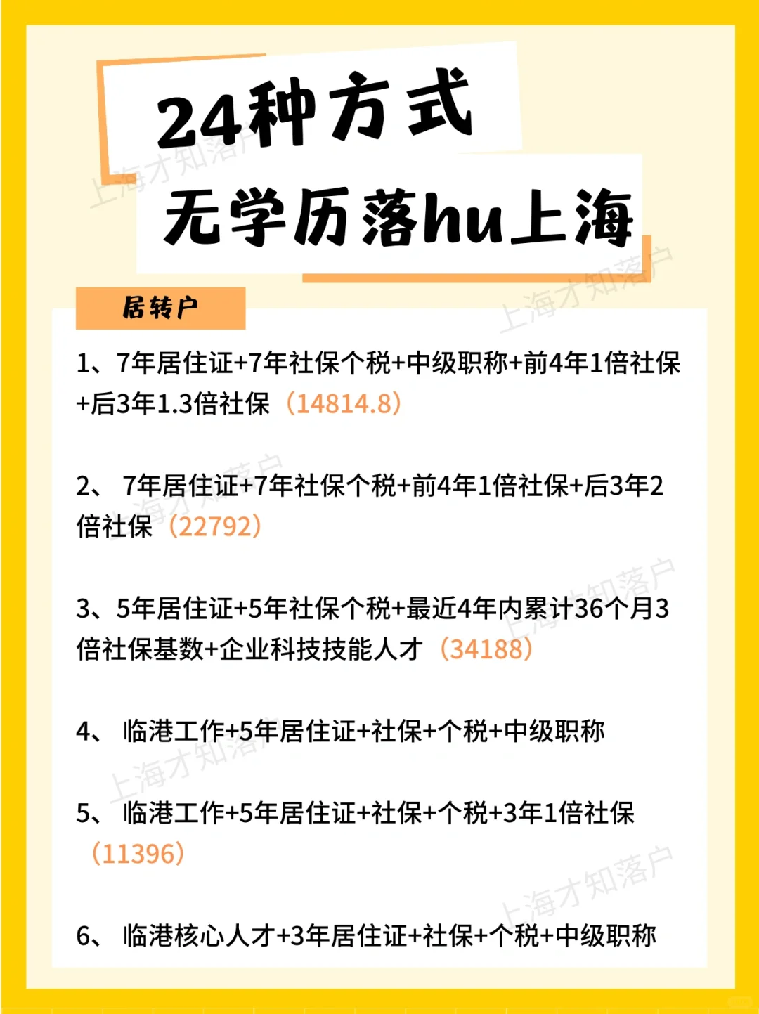 落hu放宽‼️24年无学历落hu上海的24种方式