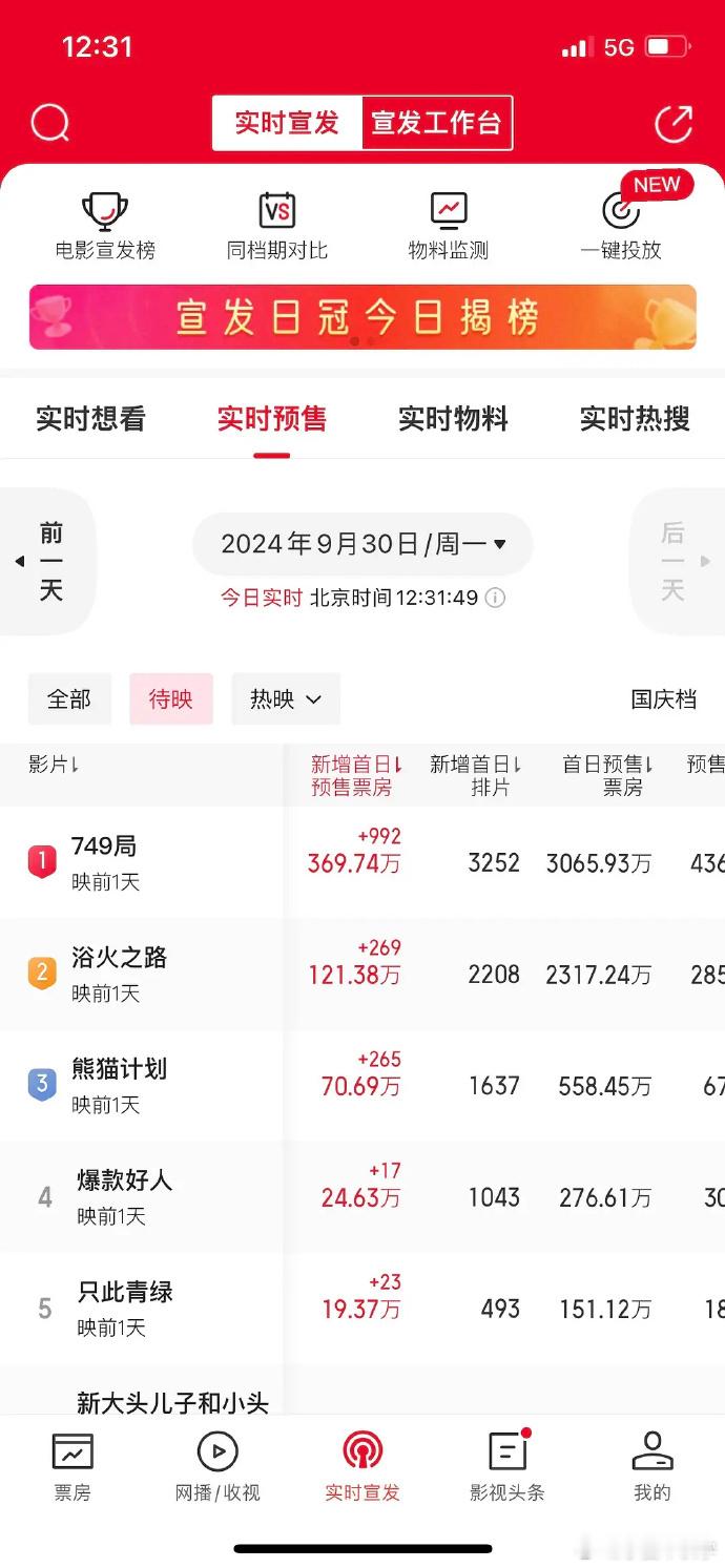 王俊凯路人缘超佳，实力与魅力兼具，行事低调且真诚，无论作品还是为人，皆获大众好感