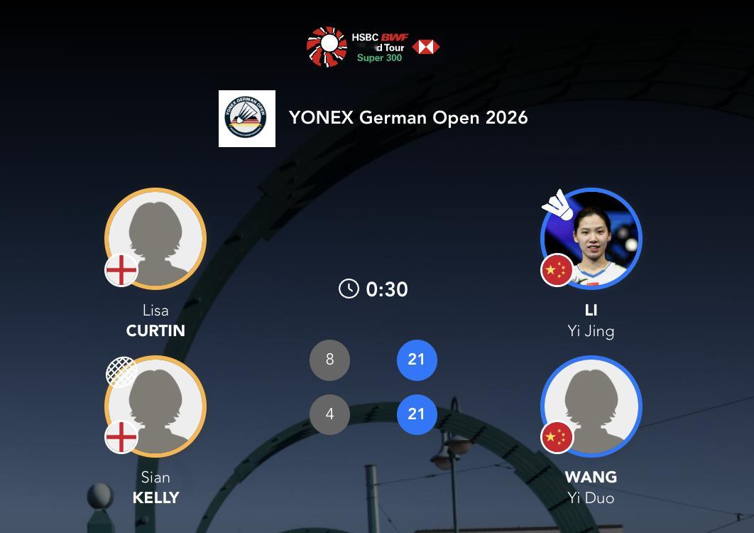 李怡婧/王漪朵🇨🇳 21-8、21-4 🏴󠁧󠁢󠁥󠁮󠁧󠁿丽莎/凯