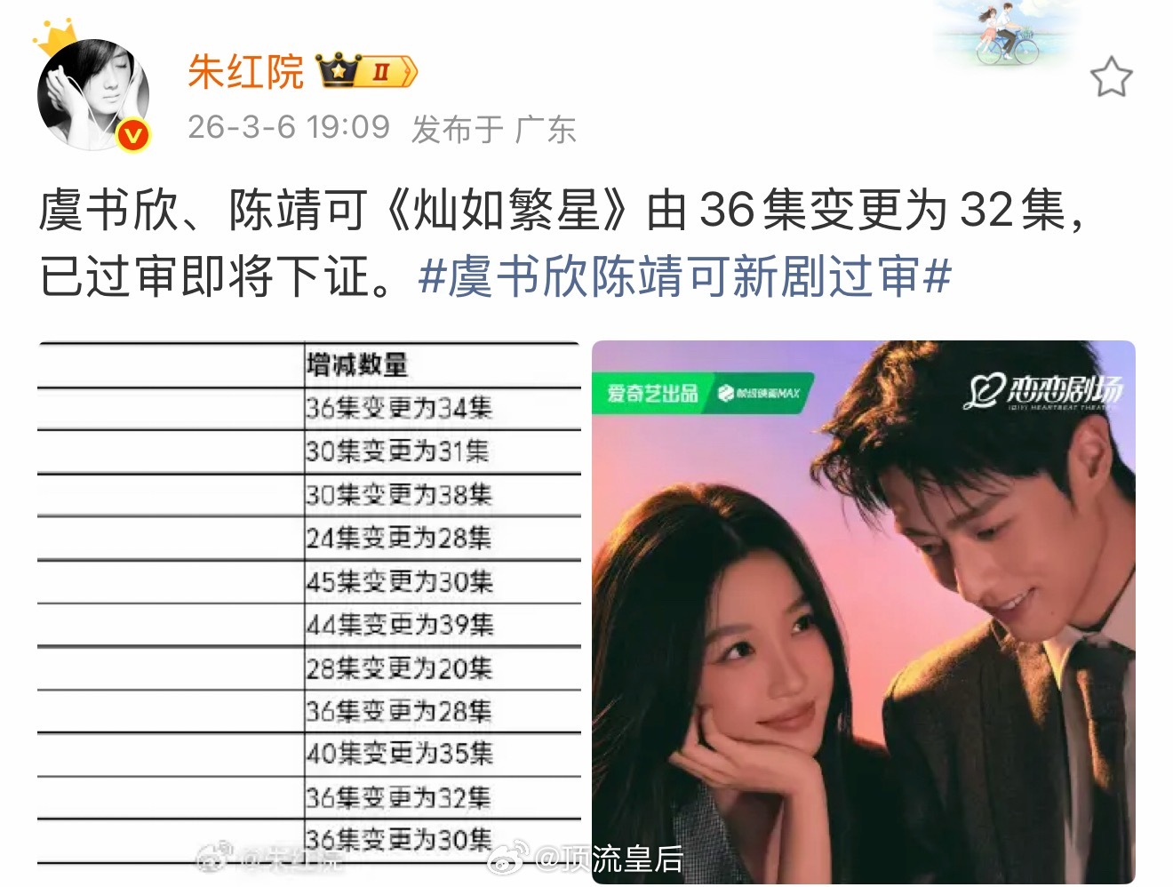 虞书欣新剧也过审了，她也是蛮厉害的，抵制拷打声不断，商务掉的没剩几个，但照样播剧