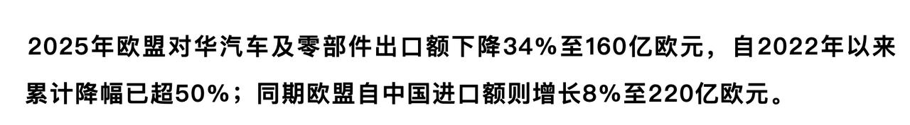 中欧汽车贸易格局逆转，中国对欧盟出口首超欧盟对华出口。