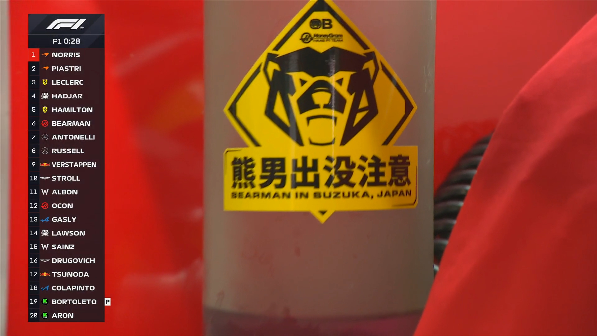 贝尔曼的水壶🐻F12025F1匈牙利大奖赛 ​​​