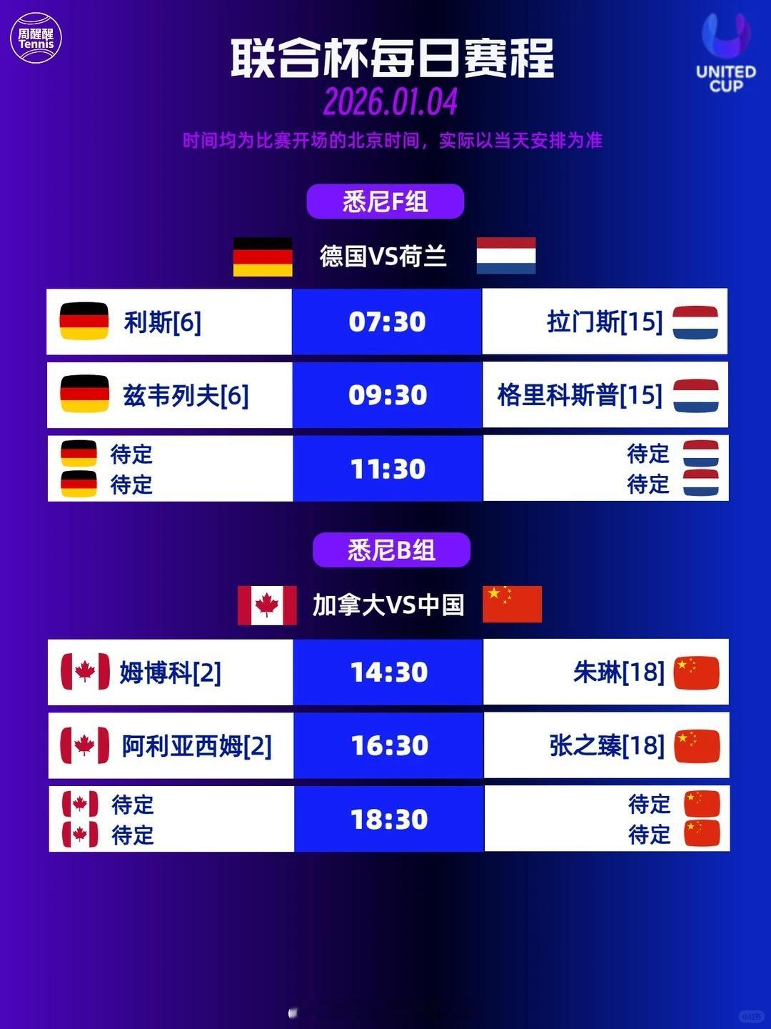 网球联合杯中国vs加拿大  1月4日14:30 联合杯中国对阵加拿大：女单朱琳将