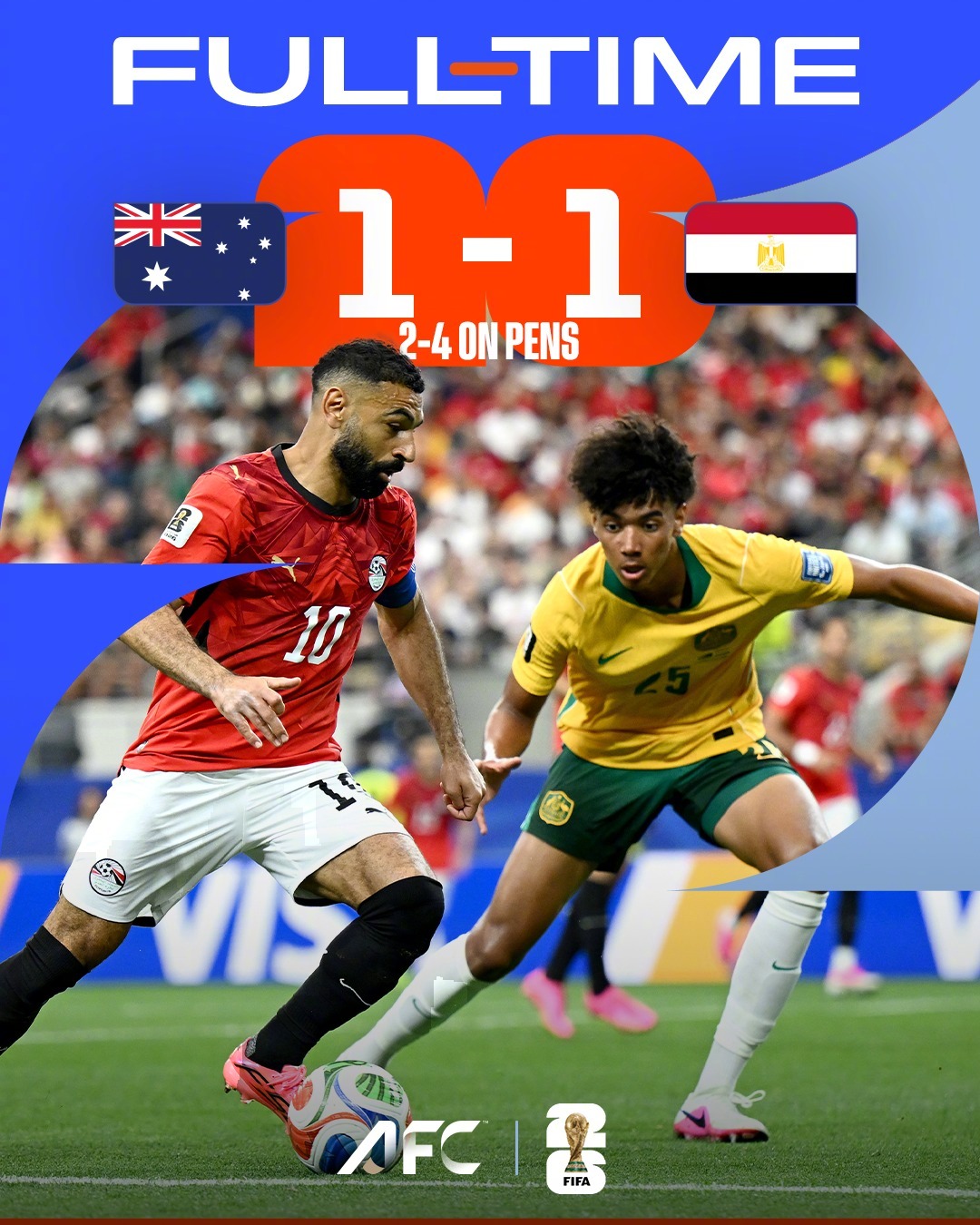 2026世界杯 全场战报｜澳大利亚1-1埃及（点球2-4）澳大利亚在开场先失一球