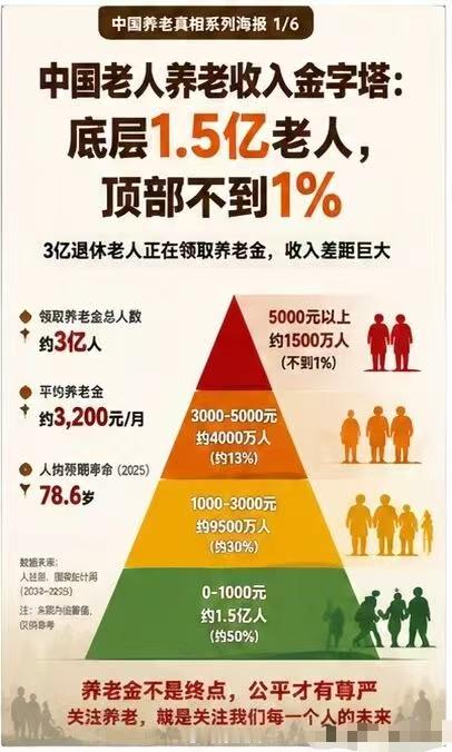 参考数据 