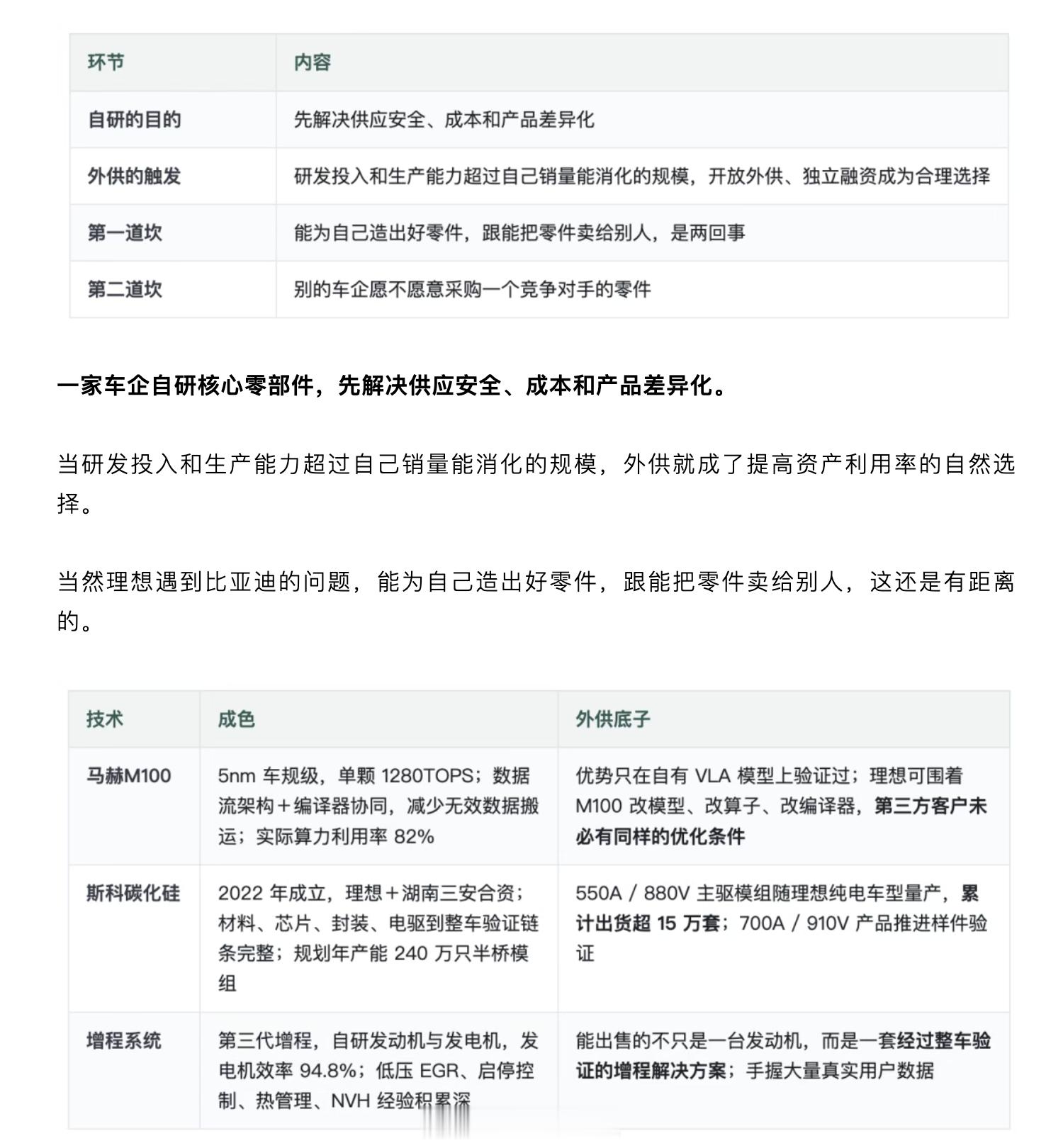 现在有趣的地方，昨天也讲了，就是四大新势力：蔚来、理想、小鹏和零跑，都在往外卖技
