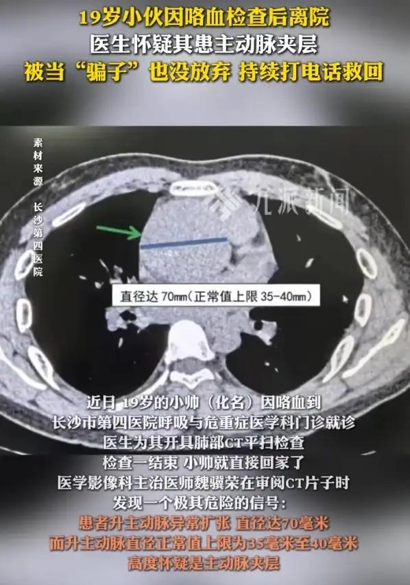 被当成骗子也不放弃！长沙这位医生，救下了19岁少年的命

这位医生火了！湖南长沙