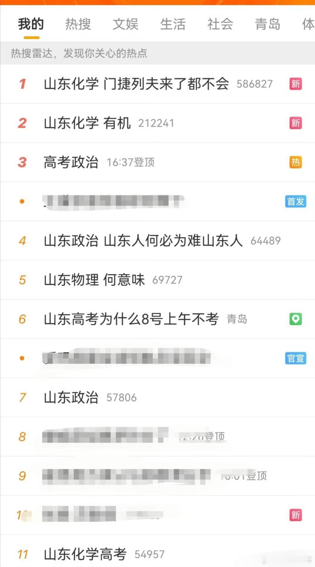 山东化学 门捷列夫来了都不会山东化学看的出来很难了，被逼的出了这么多词条，都在说