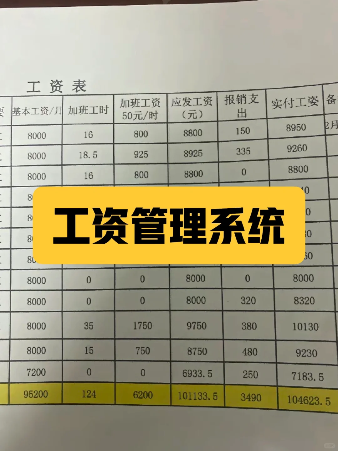 小人事刚来公司什么都不清楚，也不好意思问