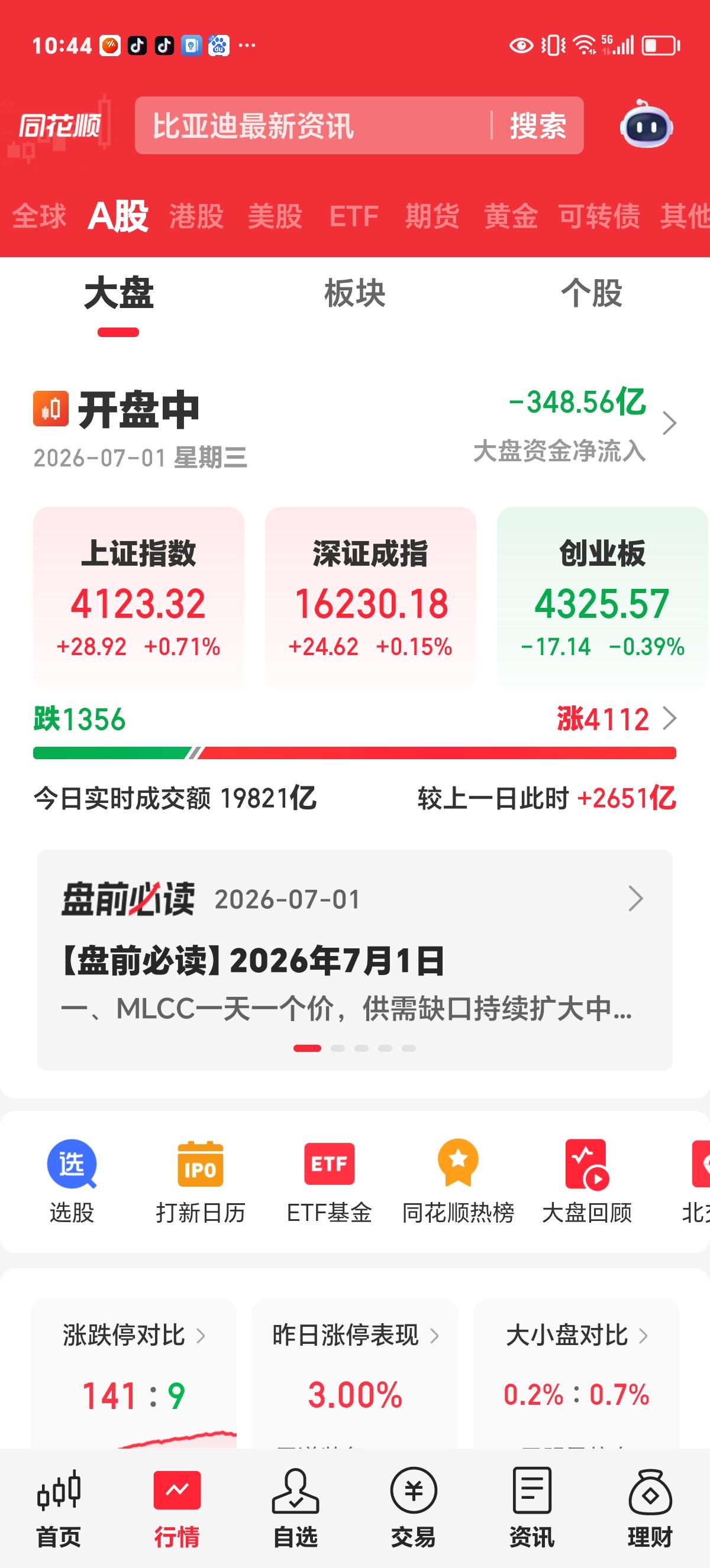 周二实时评论：方向已经明朗，我已经看到了远方。

咱们近阶段预测很准，昨晚又猜今