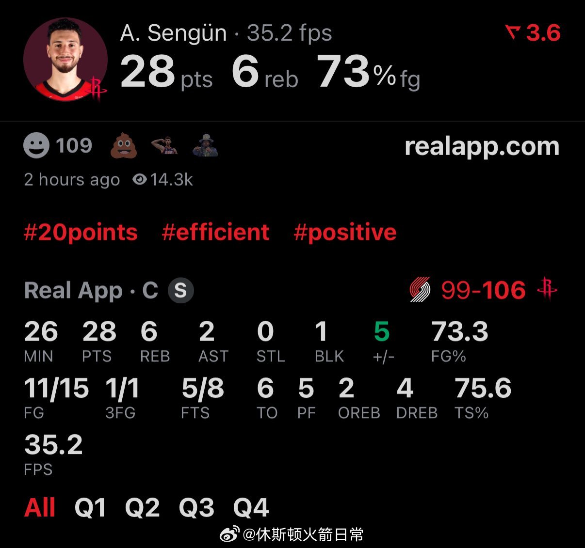 今天进攻可以，防守端依旧一言难尽！得亏你最后5犯下场，不然今天这球不好说！卡佩拉