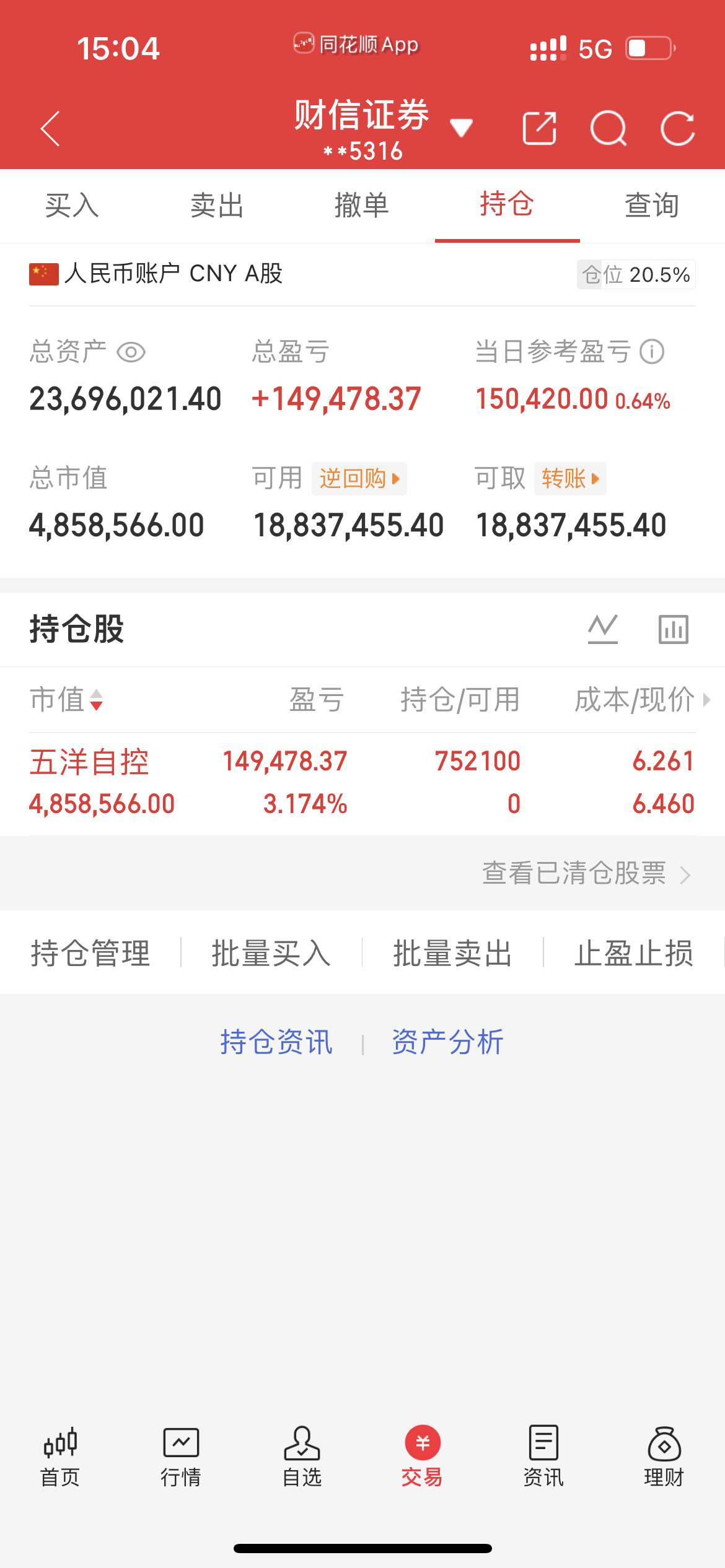 今天是6月8号！菲菲股票操作之旅；         今天买入：五洋自控30042