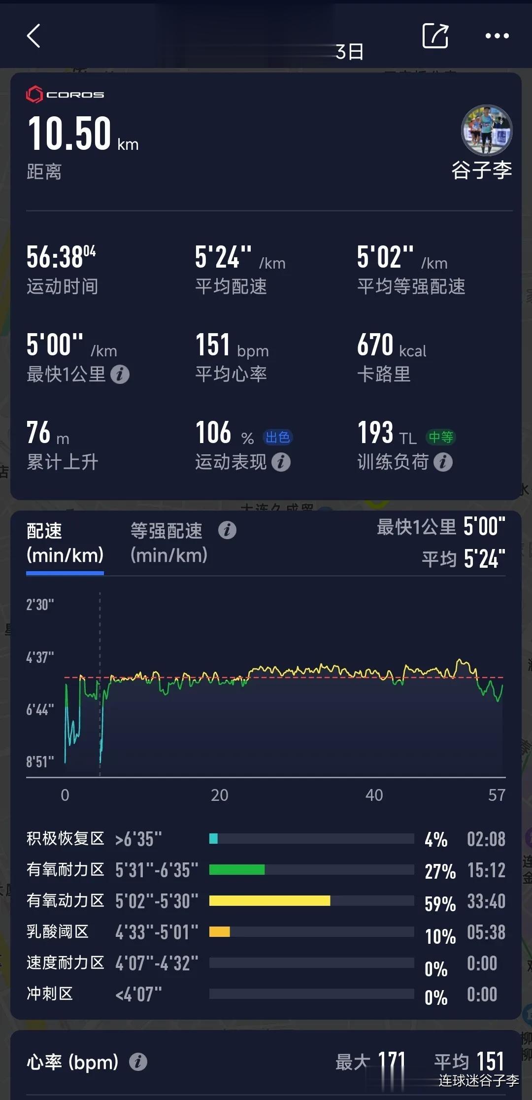 冬练三九，​从今天开始白天会越来越长，晨跑会越来越亮，你向往的地方一直很美好，但