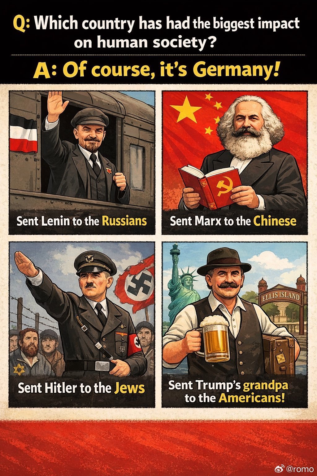 地狱梗---德国对人类的影响最大派列宁 → 影响毛子革命派马克思 → 影响东大革