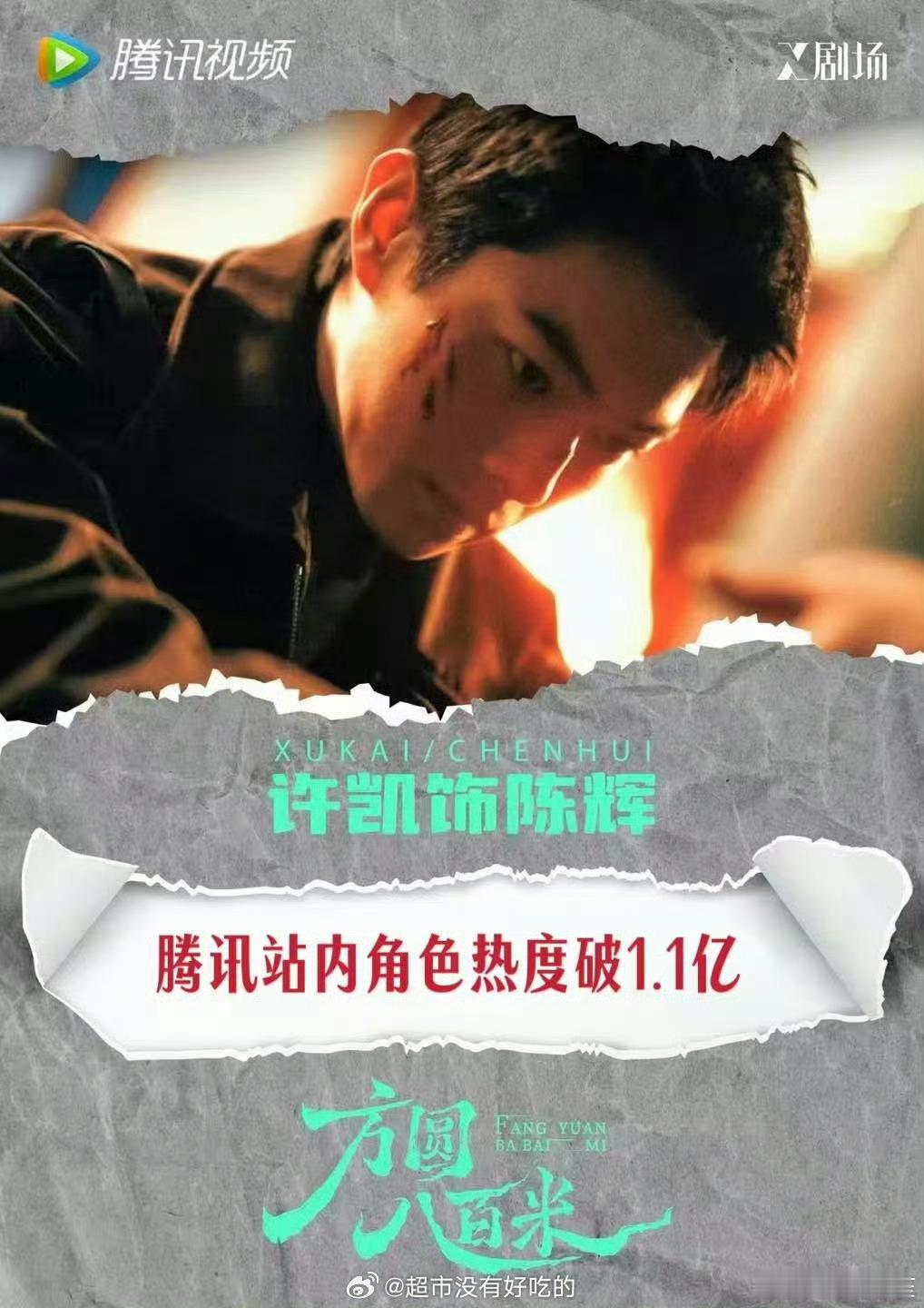 许凯《方圆八百米》陈辉，腾讯站内角色热度突破1.1亿了，完结以后依然不停有人追剧