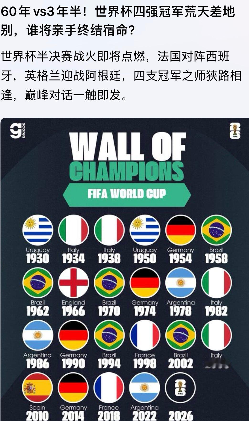 如果决赛是西班牙VS阿根廷俺认为斗牛士夺冠概率大！西班牙16年冠军荒也该终结啦。