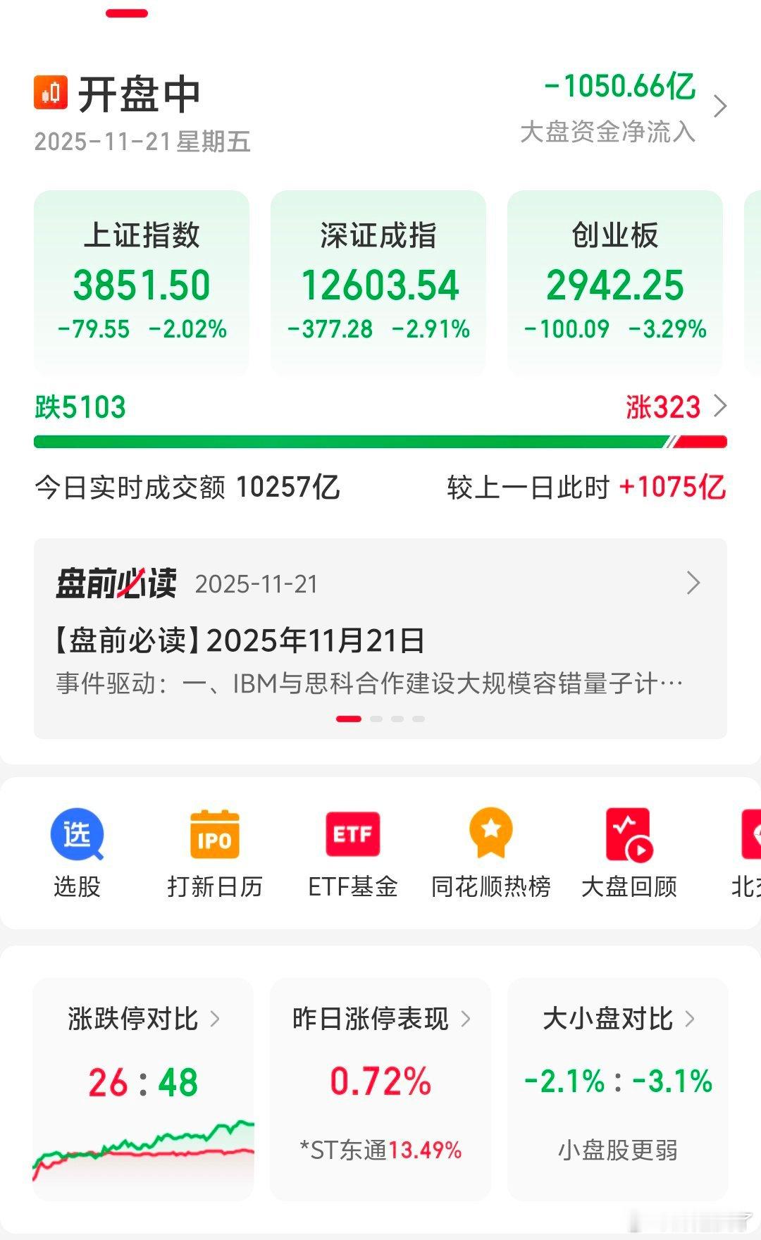 不以盈利为目的的投资就是算流氓，致某报！