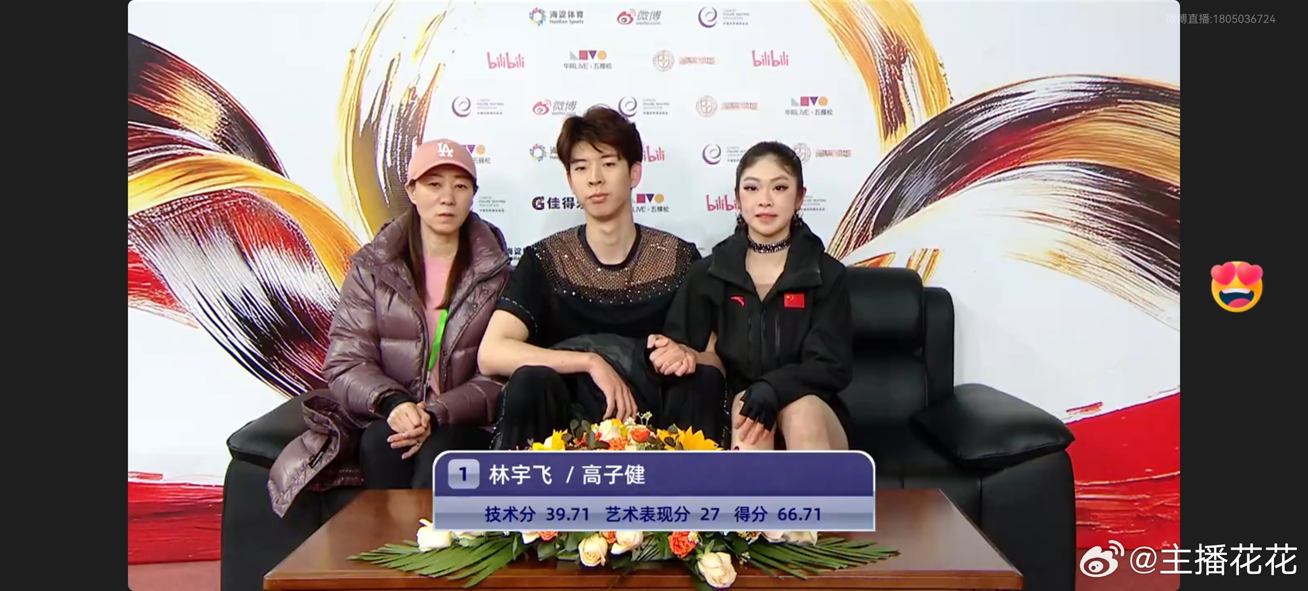 林宇飞/高子健66.71分 