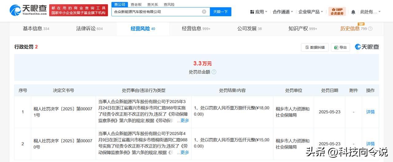 【哪吒汽车被处罚 哪吒汽车违反劳动保障条例被罚 哪吒汽车拒不改正被处罚】
天眼查