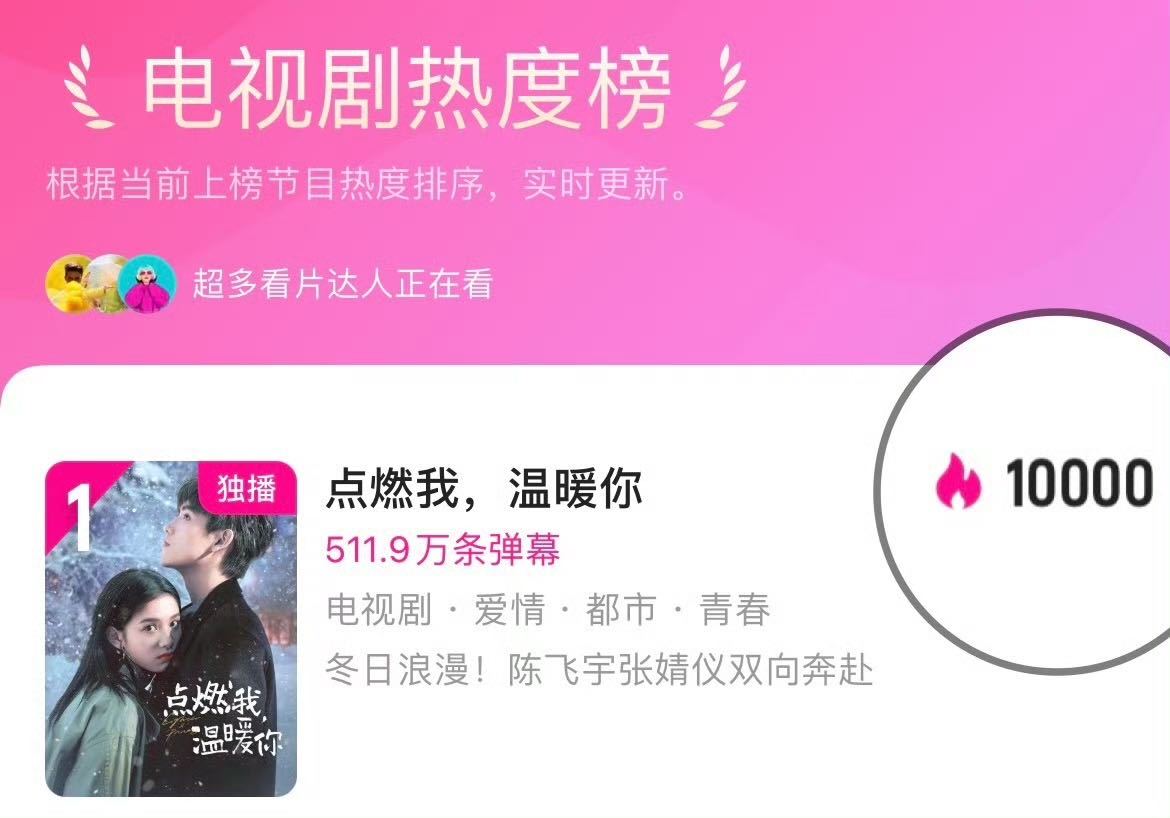虞书欣张婧仪偶数年爆剧玄学偶数年爆剧玄学应验，张婧仪的现偶得心应手，有实力和运气