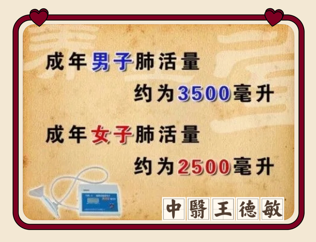 中医  中医健康  正常人的肺活量是多少？肺活量；是指人在最大吸气后尽力呼气的气